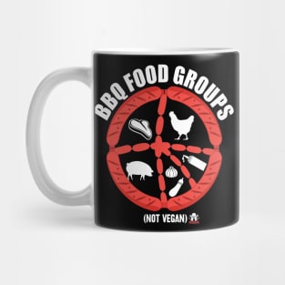 BBQ lover gisf ideas for dad during father day 2021 Mug